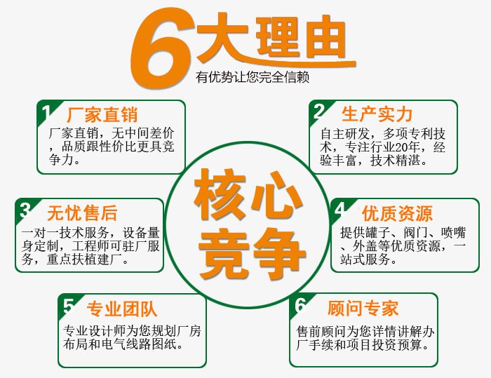 優勢